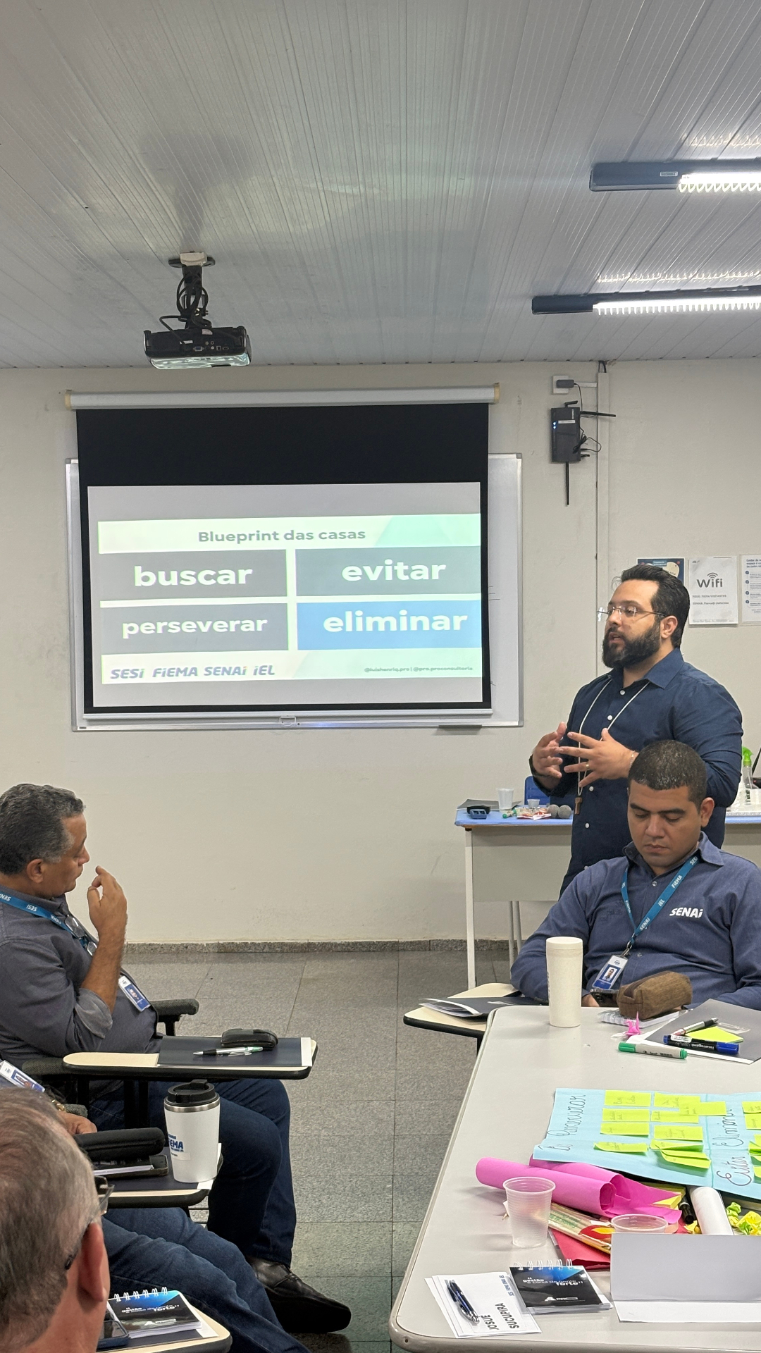 Turma PRO.BPM 2